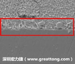 電子制造，深圳宏力捷(www.znis.com.cn)問題板切片