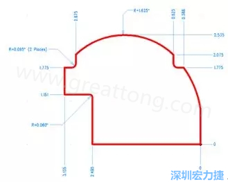 由于電路板中存在弧度和半徑，因此即使電路板外形并不復(fù)雜，重建時間也可能比預(yù)期時間要長