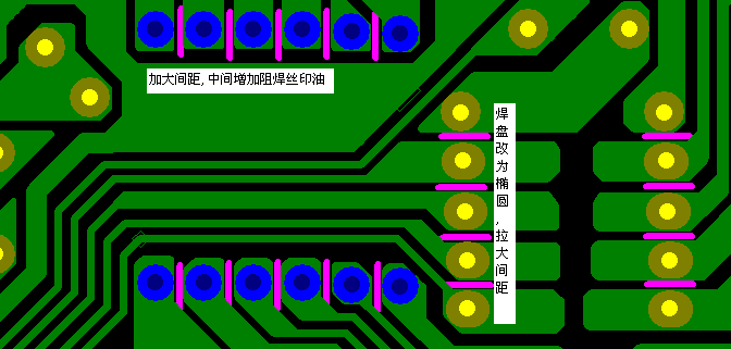 加大焊點(diǎn)間距，中間增加阻焊油。嚴(yán)格控制助焊劑質(zhì)量。