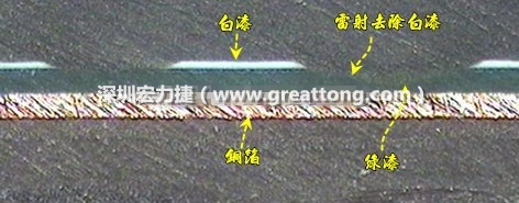 雷射雕刻最主要是去除電路板上的防焊綠漆或是絲印白漆并形成燒焦痕跡，所以在使用雷射雕刻的時(shí)候必須特別留意其能量不可以傷到防焊綠漆或是絲印白漆下面的銅箔，最好連銅箔都不要露出來(lái)