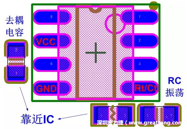 盡量減少和縮短各元器件之間的引線和連接；振蕩電路，濾波去耦電容要緊靠近IC，地線要短
