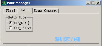 點(diǎn)擊工具欄File→Tools→Pour Manager調(diào)出下圖的覆銅菜單選擇Hatch，Hatch Mode則選Hatch All，按Start進(jìn)行覆銅