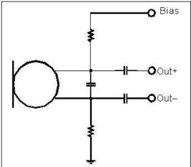 以靠近麥克風的電阻和電容過濾偏壓電壓是一個理想的作法。