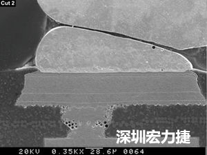 圖6：這種扇出方法避免使用高階技術，而且不會影響訊號完整性。BGA接腳分成內部接腳和外部接腳兩部份。