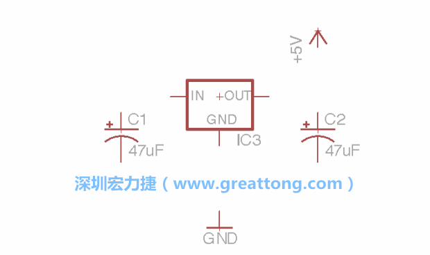 我們的圖示可能一開(kāi)始看起來(lái)跟你屏幕上的有些不一樣，記得使用分離工具來(lái)分離標(biāo)簽，然后移動(dòng)它們到可輕易辨認(rèn)的位置。
