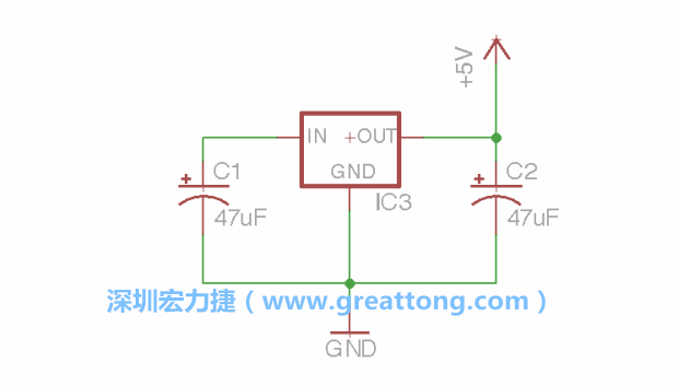 使用「新增（Add）」工具，選擇RBBB → Regulator，把Regulator元件放在畫(huà)面左上角的象限上，再使用新增工具來(lái)配置兩個(gè)Electrolytic_Caps元件、GND元件和+5V的信號(hào)供應(yīng)元件（RBBB → Supply），如圖所示。