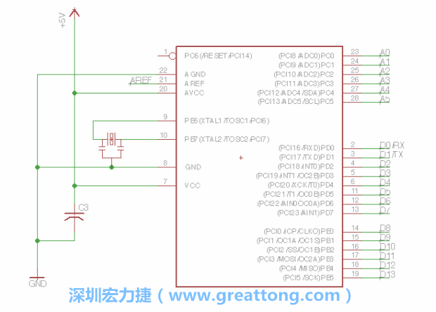 EAGLE的群組移動功能并沒有像現(xiàn)在大部分的繪圖軟件那樣方便，如果你需要一次移動很多個(gè)元件，你需要先使用「變焦（Zoom）」工具來調(diào)整畫面大小，使用「群組（Group）」工具用Ctrl鍵+滑鼠左鍵點(diǎn)擊或框取你想要移動的元件，使用移動（Move）工具在你選擇的元件上按右鍵，在跳出的選項(xiàng)清單中選取移動群組（Move Group）即可。