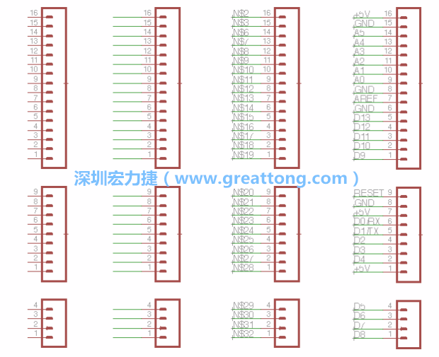 3.5.    你會發(fā)現(xiàn)EAGLE會給每條信號線都內(nèi)建一個(gè)標(biāo)簽，例如：N$2?，F(xiàn)在請使用「命名（Name）」工具來為這些信號線重新命名，并使它們符合ATmega的針腳名稱。
