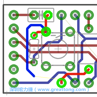 最后，你會在板的背面新增一個(gè)接地面（ground plane），如圖7.2所示。