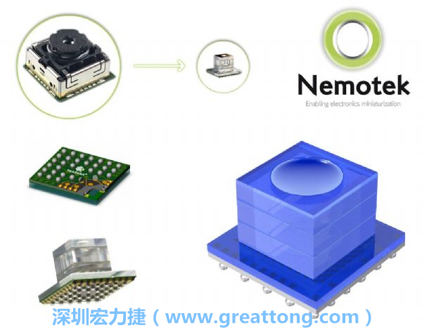 Nemotek利用WLP制作image sensor模組，搭配光學(xué)透鏡設(shè)計，可讓image sensor模組的占位面積大幅縮小，生產(chǎn)可用自動送料快速制作，節(jié)省產(chǎn)制成本。