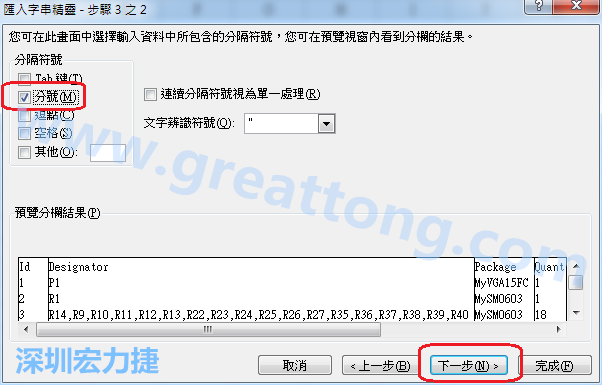 新增一個(gè)新的Excel文檔，[資料]匯入[從文字檔]，然后選擇剛產(chǎn)生的BOM (.csv)檔案，并以"分號(hào)"作為分隔符號(hào)。