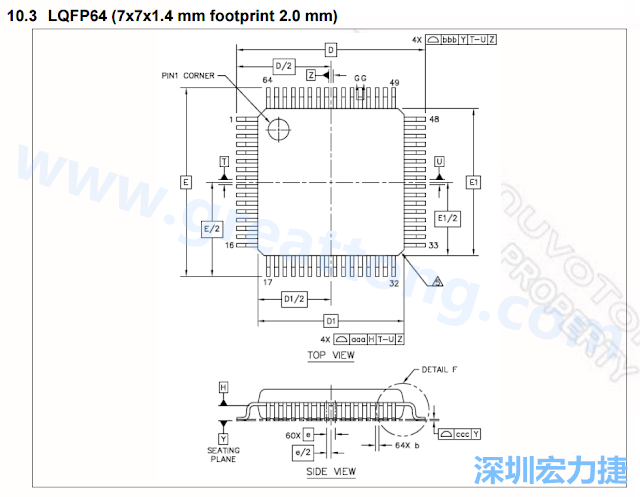 footprint 主要的設(shè)計就是要知道板框及Pad的尺寸， 如下圖所示，你會一直看到 dimension in inch/mm 之類的字眼。