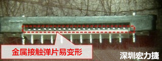 塑膠蓋子塞到connector內(nèi)側(cè)，加熱后金屬彈片容易局部變形。 