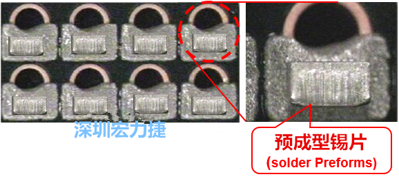  「預(yù)成型錫片(Solder preforms)」是一種擠壓成型的小錫片，可以在PCBA貼片加工時用來局部增加錫膏印刷量，幫助因為使用鋼板印刷而受限的錫膏量，用來改善焊錫的品質(zhì)。