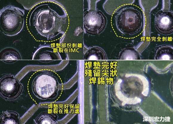 為了對抗錫球裂開，BGA焊墊應(yīng)該設(shè)計成SMD或NSMD？