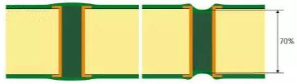 油墨塞孔用于PCB中普通過孔，孔內(nèi)塞完之后，表面是油墨，不會導電。